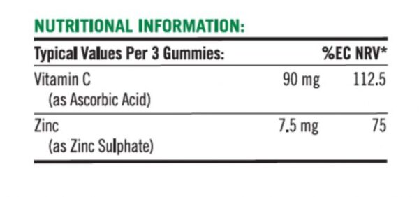 Nature’s Bounty Vitamin C + Zinc Gummies